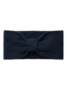 Hovedbilde Name it, Nmfmouse m&oslash;rkebl&aring;tt strikket panneb&aring;nd